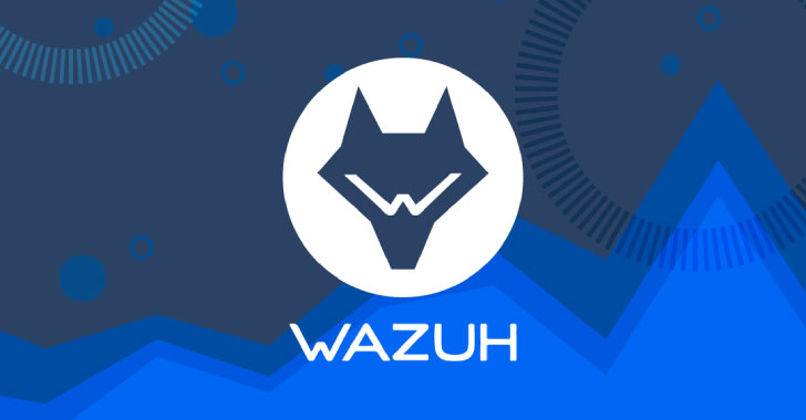 Wazuh Beelink Mini S